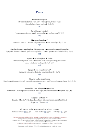 Opinii despre Bussola în Dubai - Hospitality and gastronomy