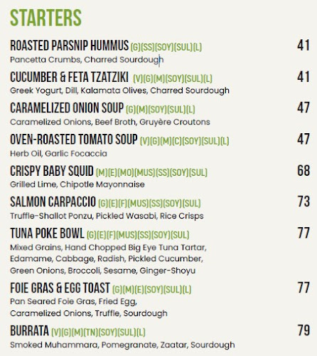 Sheikh Zayed Rd - Business Bay - Dubai