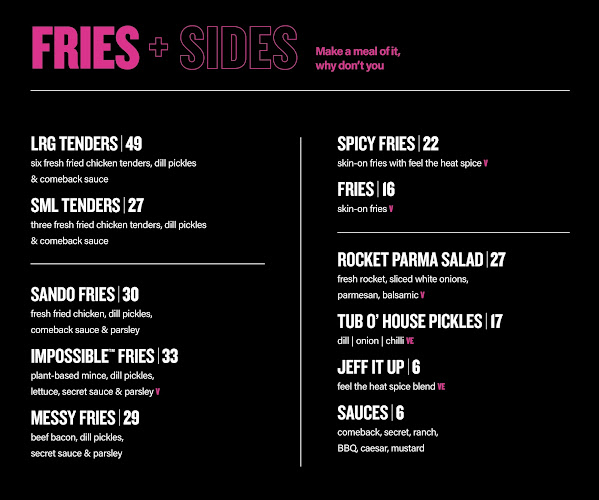 Comentarii opinii despre Pickl Time Out Market