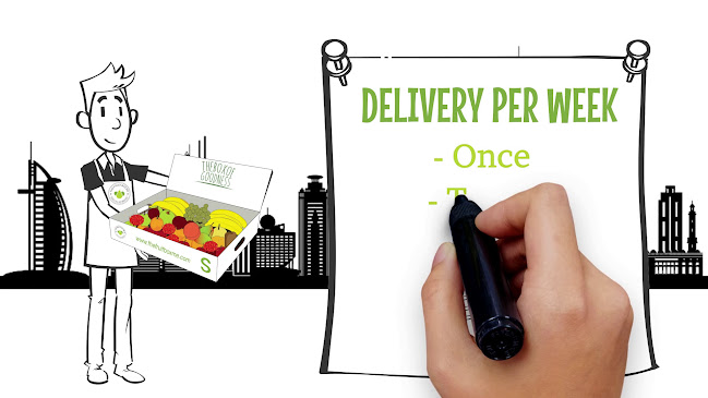 The Fruit Box ME Trading LLC