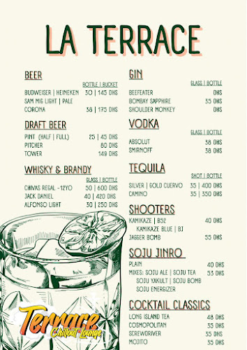 Opinii despre Terrace Chillout Lounge în Dubai - Hospitality and gastronomy