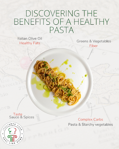 Italianto - Dubai's Best Italian Pizza, Pasta and More - Dubai