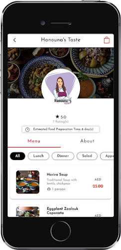 The Oven Market - Hospitality and gastronomy