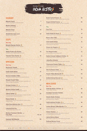 India Bistro- Abu Shagara