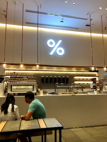 Comentarii opinii despre % Arabica Dubai Mall Fountains