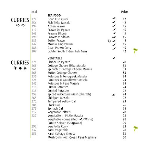 Opinii despre Curry Box Business Bay în Dubai - Hospitality and gastronomy