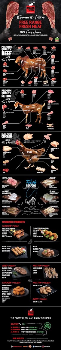 Opinii despre Meat One - Al Nahda în Dubai - Hospitality and gastronomy