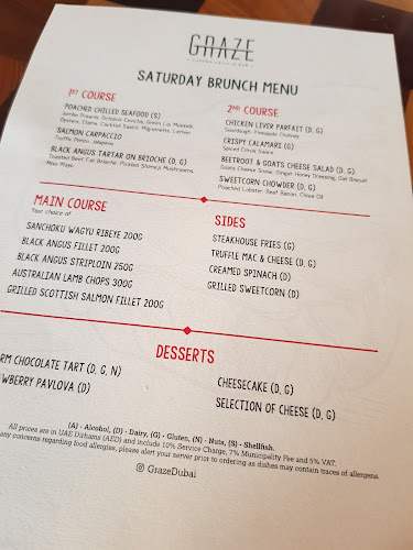 Comentarii opinii despre Graze Gastro Grill & Bar