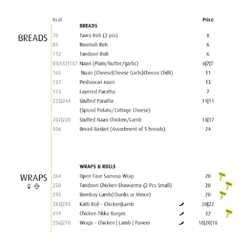 Comentarii opinii despre Curry Box Business Bay