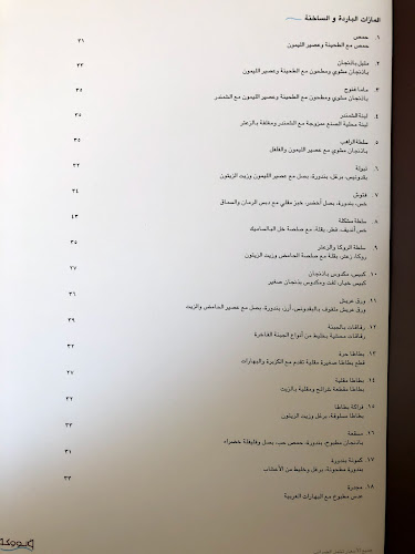 Comentarii opinii despre Flooka Dubai