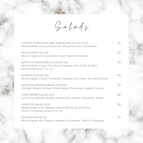 Comentarii opinii despre Twoone Caffè - Italian Restaurant