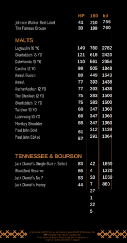Opinii despre Hitchki Marina Dubai - Indian Restaurant I Bar I Brunch I Set Meal Lunch I Sheesha în Dubai - Hospitality and gastronomy