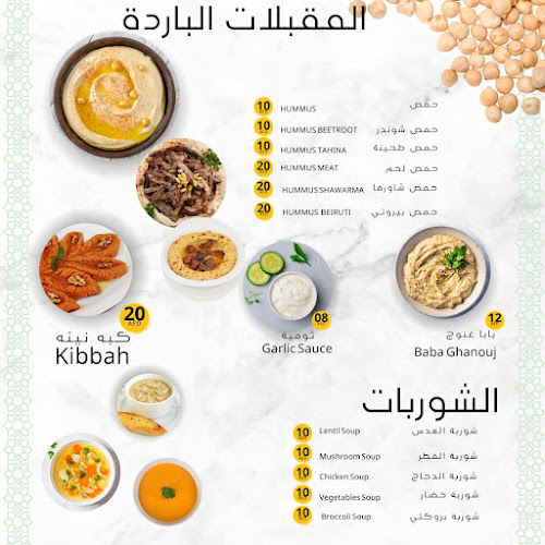Opinii despre مطعم محطة المشاوي Grill Station Restaurant în Sharjah - Hospitality and gastronomy