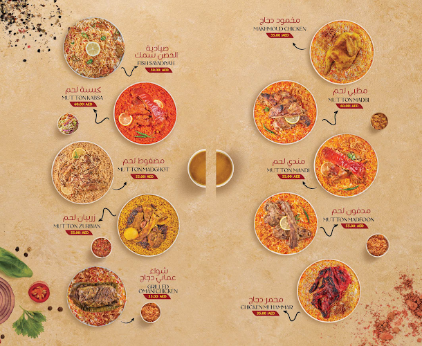 Extension of - الروضة 3 - شارع الشيخ زايد - امتداد شارع الشيخ خليفة Al Rawda 3 - Sheikh Zayed Road - Sheikh Khalifa Street - Ajman