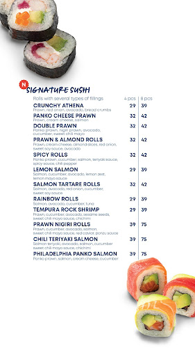 1st Floor, City Centre Mirdif,Tripoli St - Dubai