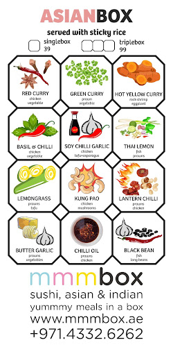 Business Bay Sol Avenue, Ground floor - Dubai