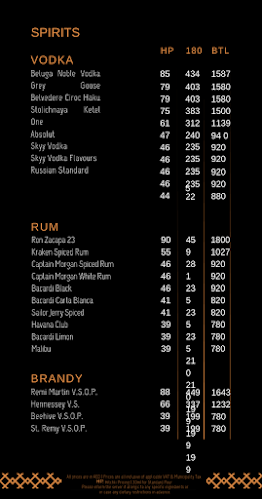Comentarii opinii despre Hitchki Marina Dubai - Indian Restaurant I Bar I Brunch I Set Meal Lunch I Sheesha