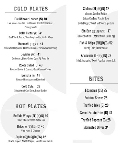 BOLLA | Bistro Wine Bar DIFC