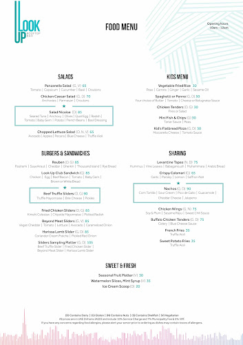 Opinii despre LookUp Rooftop Bar în Dubai - Hospitality and gastronomy