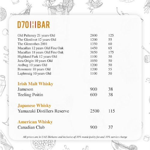 Opinii despre D70 Bar în Dubai - Hospitality and gastronomy