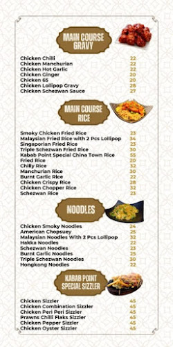 Comentarii opinii despre Kabab Point Restaurant, Sharjah