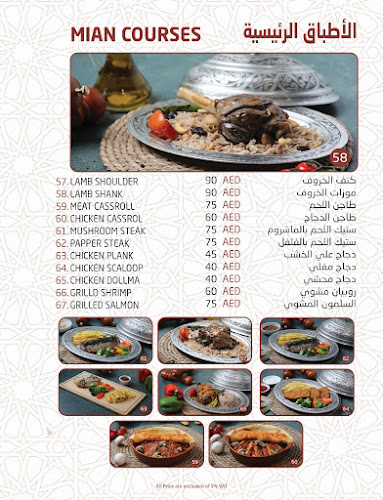 Shop # 059 Ground Floor - Mohamed Bin Zayed City - ME2 - Abu Dhabi