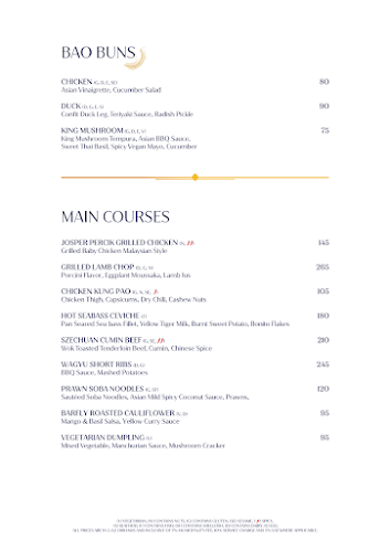 Barfly by Buddha-Bar Dubai | Rooftop Restaurant In Dubai