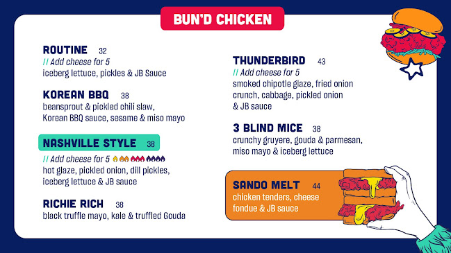 Opinii despre Jailbird - Mirdiff în Dubai - Hospitality and gastronomy