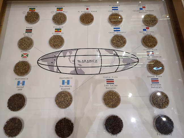 Al Wasl and Al Safa Road Junction, Al Mustaqbal Street، City Walk II - Dubai