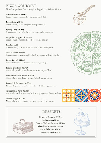 Opinii despre Lounge Cafe Italiano în Dubai - Hospitality and gastronomy