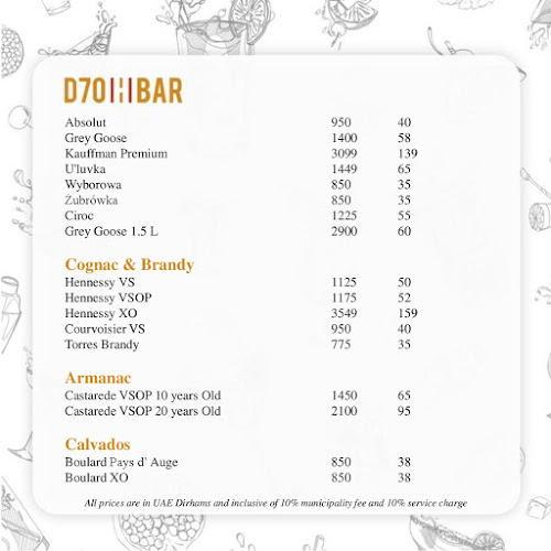 Casblanca Street, Airport Road, Al Garhoud, Millennium Airport Hotel, G Floor - Entrance2 - Dubai