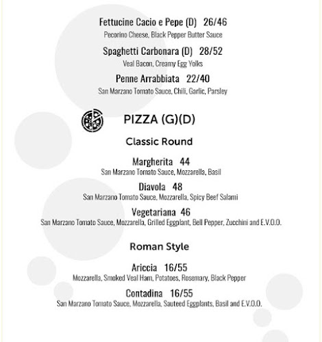 Comentarii opinii despre BOLLA | Bistro Wine Bar DIFC