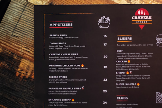 Comentarii opinii despre Kerala Swad Restaurant LLC