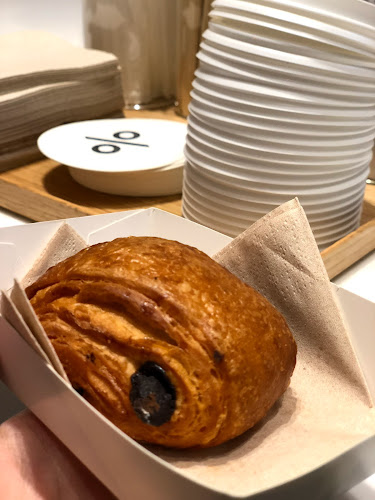 % ARABICA UAE CITY WALK