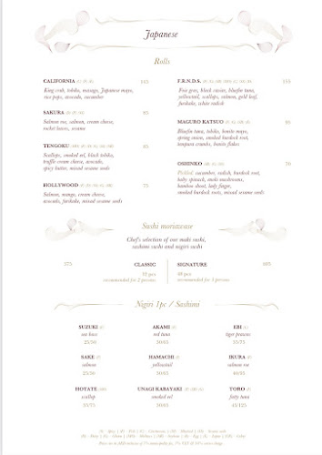 FRNDS Restaurant - Hospitality and gastronomy