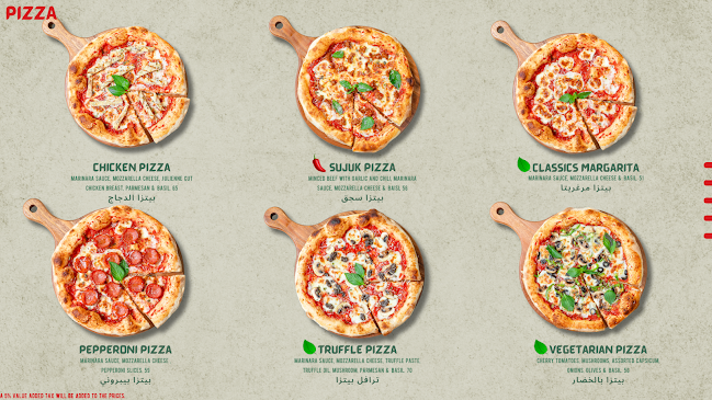 Opinii despre Patio Gourmet în Dubai - Hospitality and gastronomy