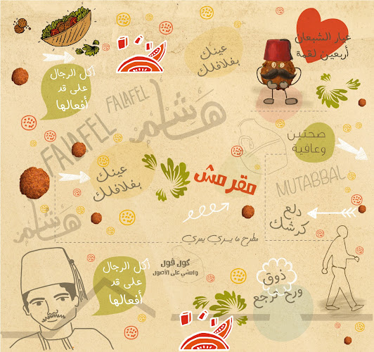 Hashem Restaurant - Hospitality and gastronomy