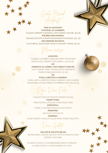 Comentarii opinii despre VINCI DOLCI